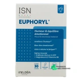 Ineldea Euphoryl Humeur & Equilibre Emotionnel - Vue 360°
