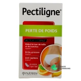 Pectiligne Perte de Poids - Vue 360°
