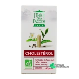 Thés de la Pagode Cholestérol Bio Gélules - Vue 360°