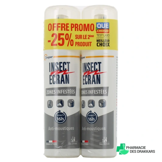 Insect Ecran Anti Moustique Zones infestées