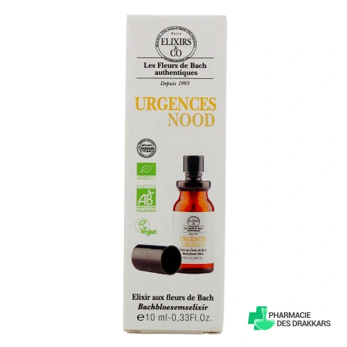 Elixirs & Co Urgences