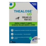 Thealose Collyre - Vue 360°