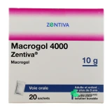 Macrogol - Vue 360°