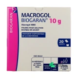Macrogol - Vue 360°