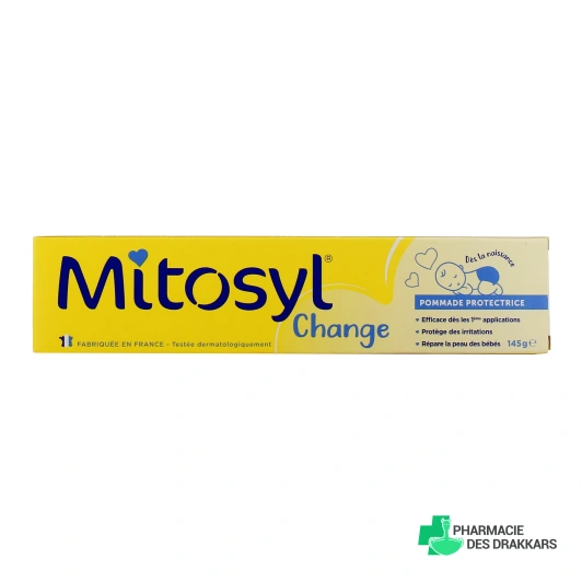 Mitosyl Change