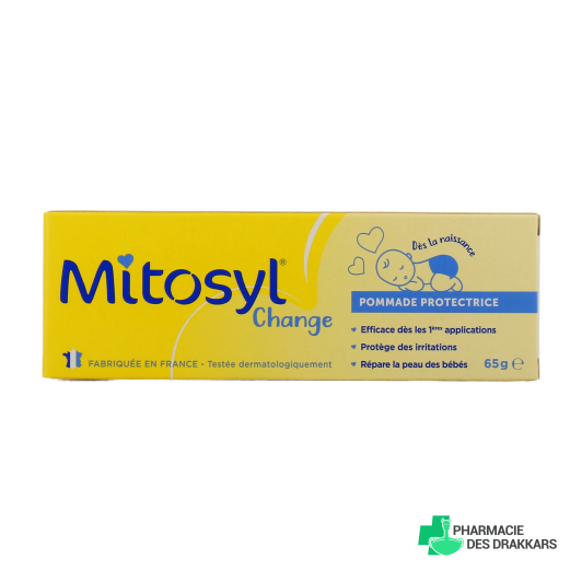 Mitosyl Change