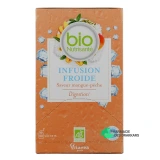 Nutrisanté Infusion Froide Digestion - Vue 360°