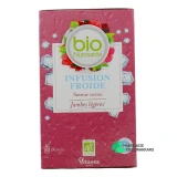 Nutrisanté Infusion Jambes Légères - Vue 360°