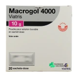 Macrogol - Vue 360°