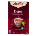 Yogi Tea Detox