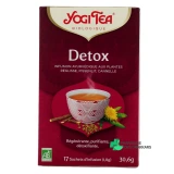 Yogi Tea Detox - Vue 360°