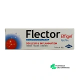 Flector - Vue 360°