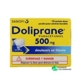 Doliprane 500 mg - Vue 360°