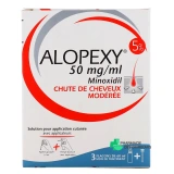Minoxidil 5% - Vue 360°