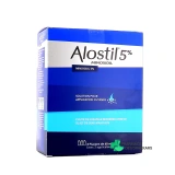Minoxidil 5% - Vue 360°