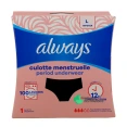 Always Culotte de Règles Lavable