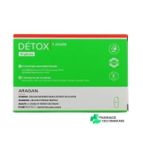 Aragan Détox - Vue 360°
