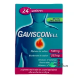 Gavisconell - Vue 360°