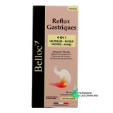 Belloc Reflux Gastriques - Vue 360°