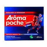 Aroma Poche - Vue 360°