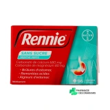 Rennie - Remontées acides et brûlures d'estomac - Vue 360°