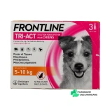 Frontline Tri-Act Chien Pipettes - Vue 360°