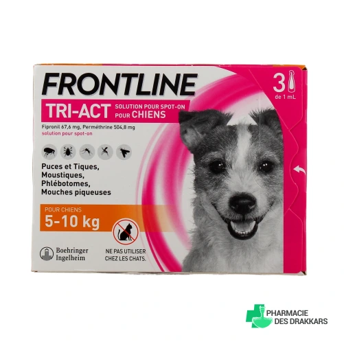 Frontline Tri-Act Chien Pipettes