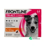 Frontline Tri-Act Chien Pipettes - Vue 360°