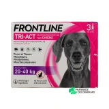 Frontline Tri-Act Chien Pipettes - Vue 360°