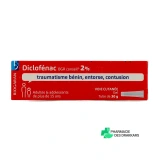 Diclofenac - Vue 360°