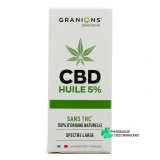 Granions Huile de CBD - Vue 360°