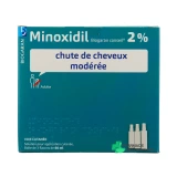Minoxidil 2% 3x60 ml - Vue 360°