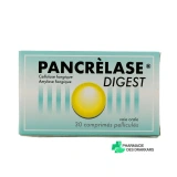 Pancrélase Digest - Vue 360°