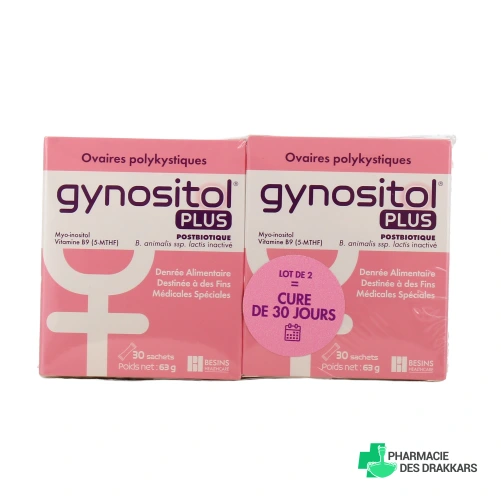 Gynositol Plus