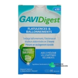 GAVIDigest Flatulences et Ballonnements - Vue 360°