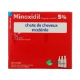 Minoxidil 5%