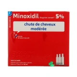 Minoxidil 5% - Vue 360°