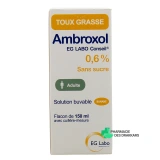 Ambroxol - Vue 360°