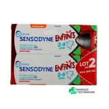 Sensodyne Pro-Email Dentifrice Enfant 2-6 ans - Vue 360°