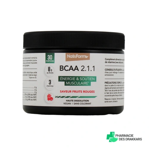 Nat & Form BCAA 2.1.1
