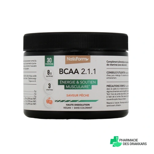 Nat & Form BCAA 2.1.1