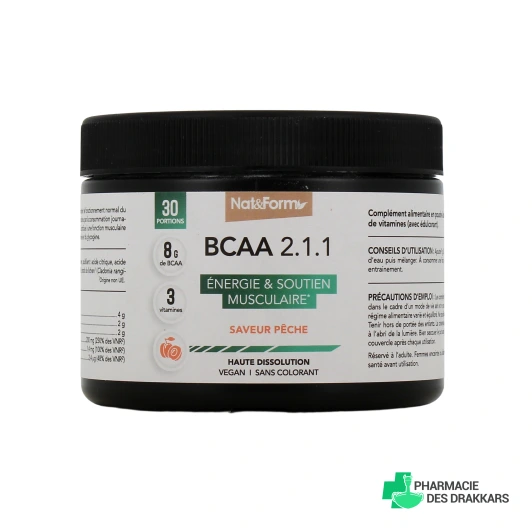Nat & Form BCAA 2.1.1