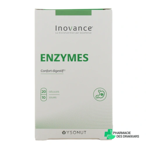 Inovance Enzymes