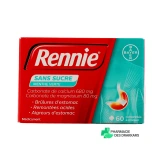 Rennie - Remontées acides et brûlures d'estomac - Vue 360°