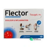 Flector Tissugel - Vue 360°