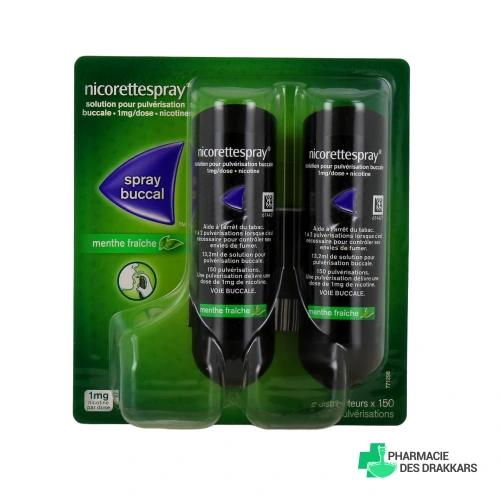Nicorette Spray
