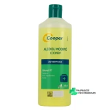 Alcool Modifié - Vue 360°
