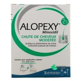 Minoxidil 2% 3x60 ml - Vue 360°