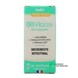 OctoVita BBVia CDA - Vue 360°