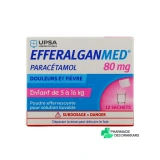 EfferalganMed 80 mg - Vue 360°